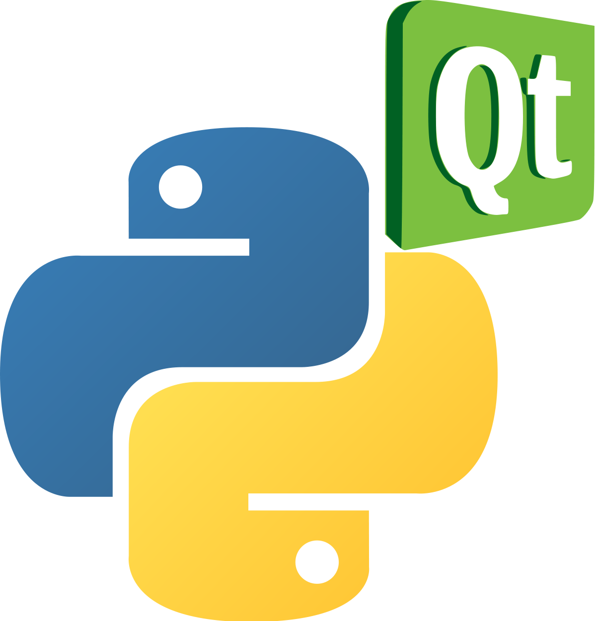 PyQt_PySide_logo